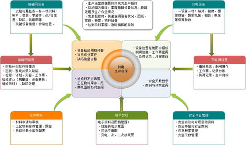 唐源电气携系列精品亮相，推动计算机网络技术开发新浪潮