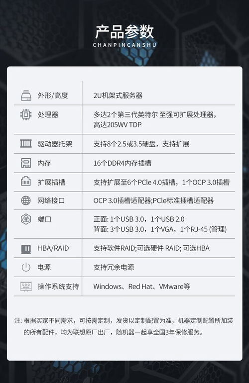 成都联想问天WR3220 G2服务器 面向网络技术开发的性能与成本分析
